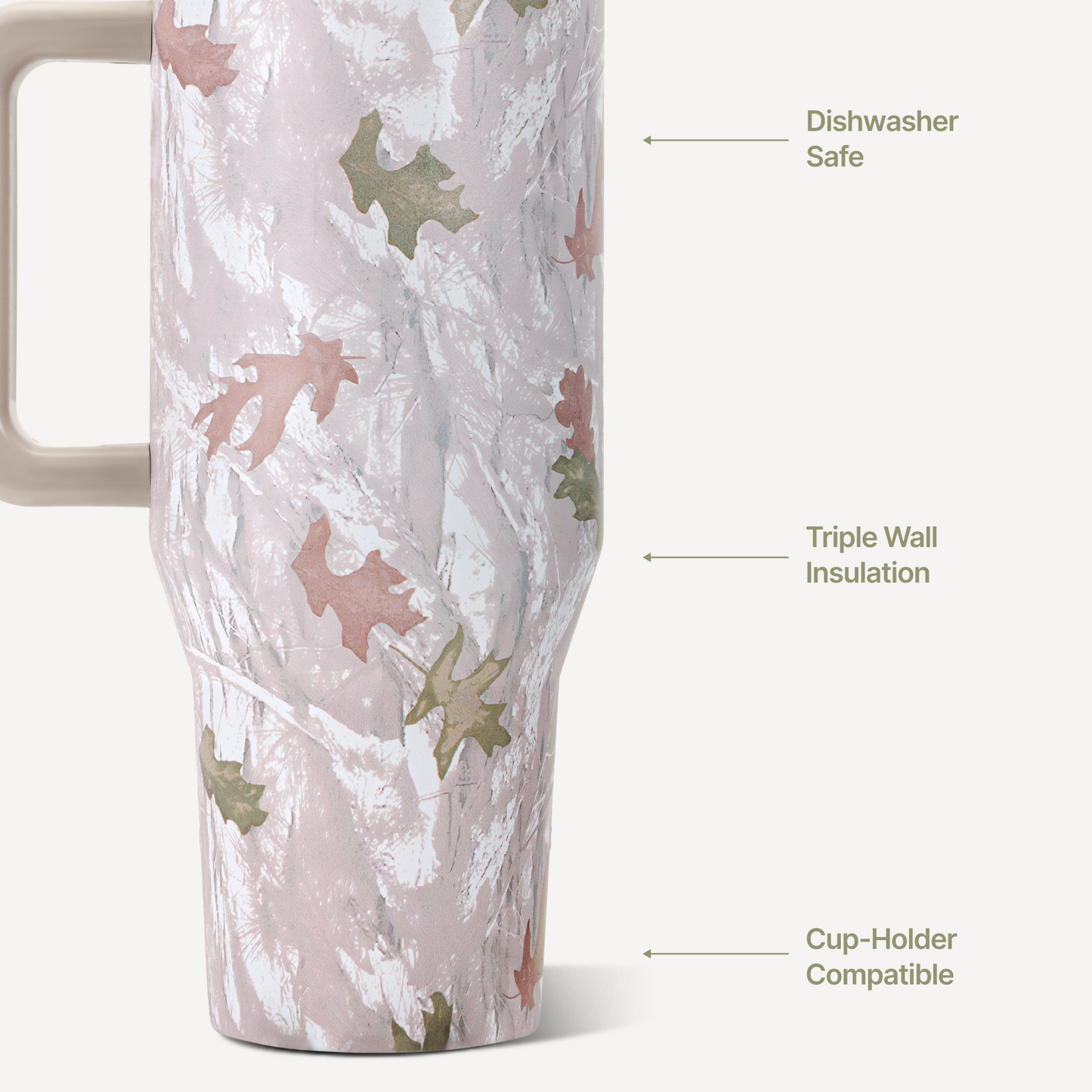 camo-g8 TRVL32-Camo-3-WPI.png