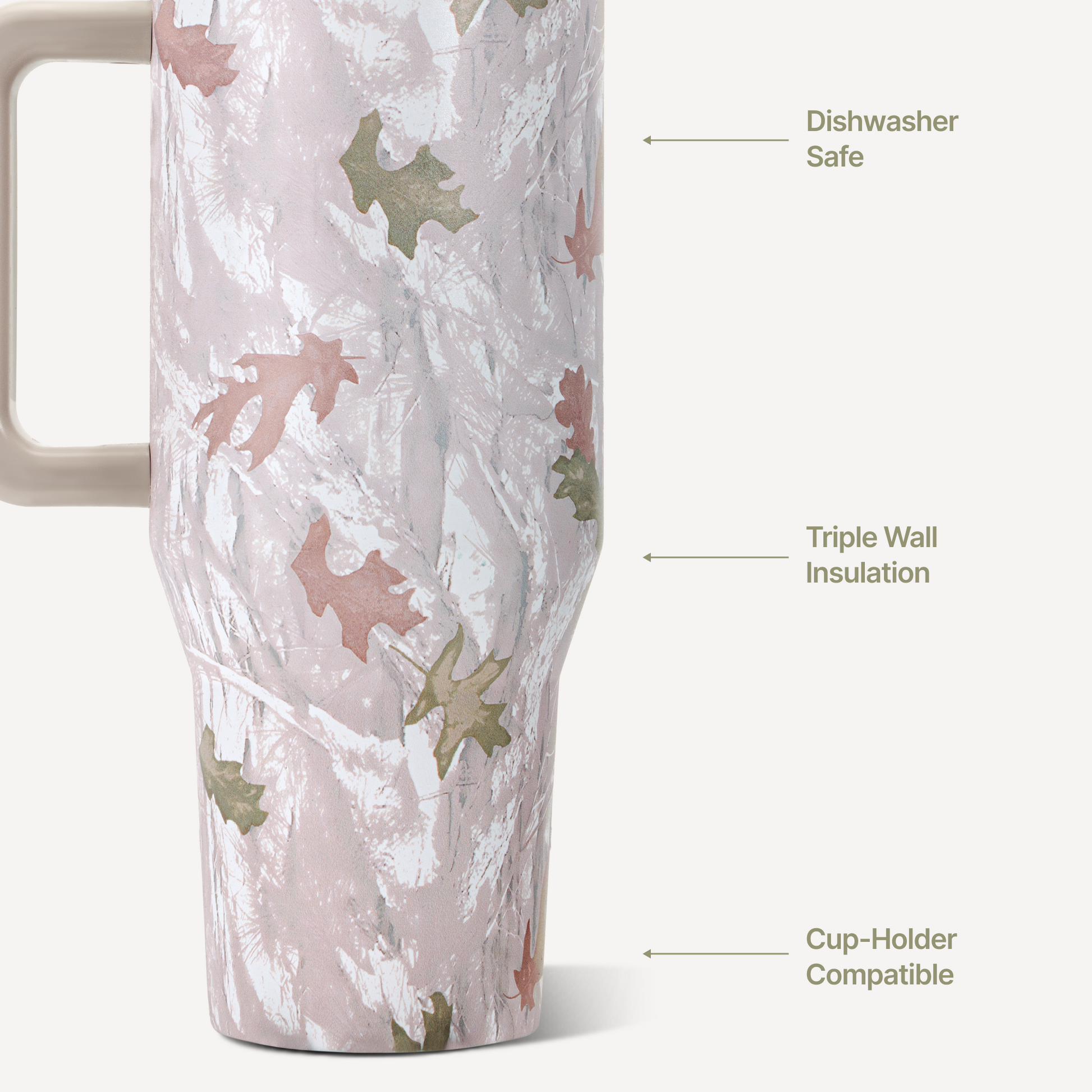 camo-g8 TRVL32-Camo-3-WPI.png